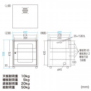 CP-KBOX2