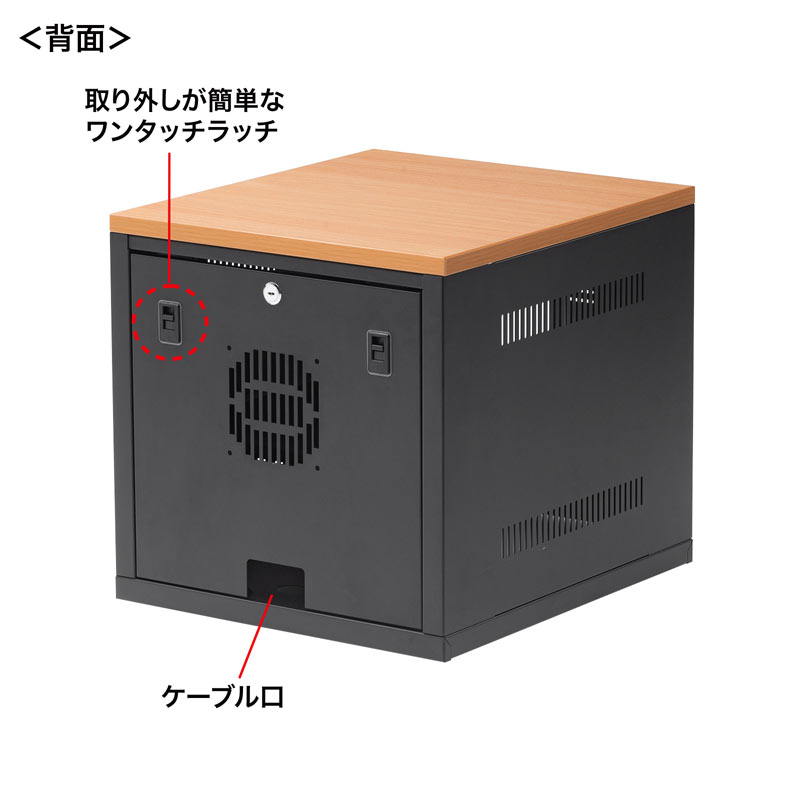 背面