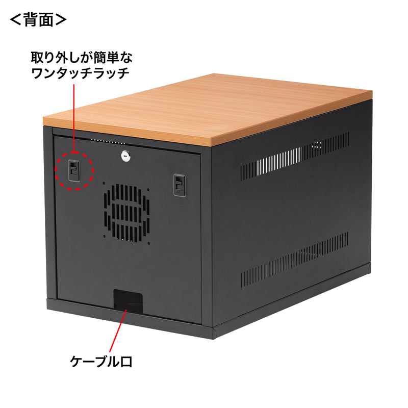背面