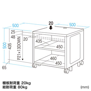 CP-SBOX1