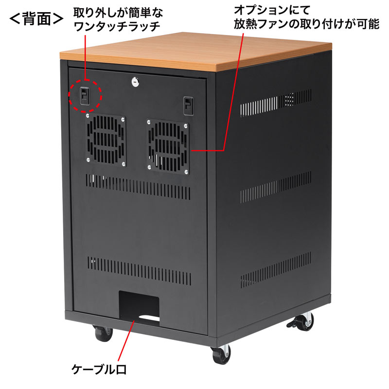 背面