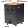 CP-SBOX4572 扉付き機器収納ボックス(W450・H720・木目天板) CP-SBOX4572 / 扉付き機器収納ボックス(W450・H720・木目天板)
