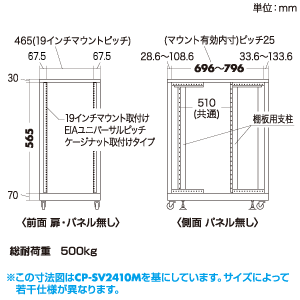 仕様