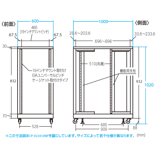 CP-SV1810NPBK / 19インチサーバーラックパネルなし（18U）