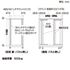 CP-SV2410MBK / 19インチサーバーラック　メッシュパネル仕様（24U）