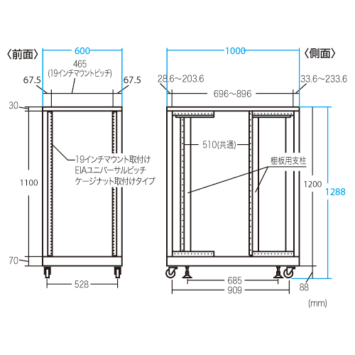 CP-SV2410NPBK / 19インチサーバーラックパネルなし（24U）