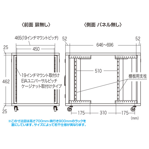 CP-SV2 / 小型19インチサーバーラック（9U・W570×D800mm）