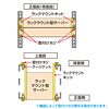 CP-SV3610M / 19インチサーバーラック　メッシュパネル仕様(36U)