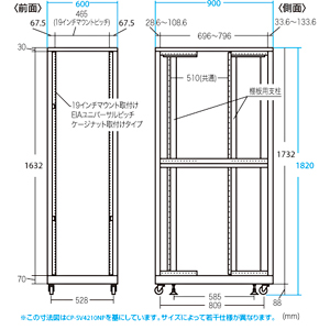 CP-SV3690NP / 19インチサーバーラックパネルなし（36U）