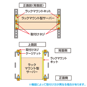 CP-SV4210NPBK / 19インチサーバーラックパネルなし（42U）