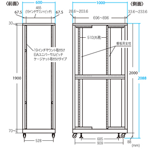 CP-SV4210NPBK / 19インチサーバーラックパネルなし（42U）