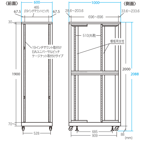 CP-SV4210NPBK / 19インチサーバーラックパネルなし（42U）