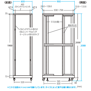 CP-SV4290NPBK / 19インチサーバーラックパネルなし（42U）