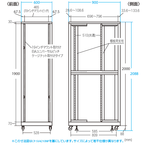 CP-SV4290NPBK / 19インチサーバーラックパネルなし（42U）