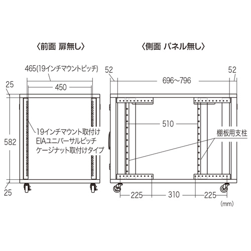 CP-SV5N / 小型19インチサーバーラック（12U・D900mm）