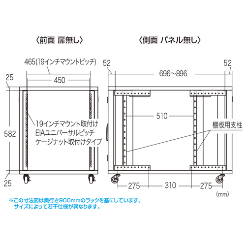 CP-SV6N / 小型19インチサーバーラック（12U・D1000mm）