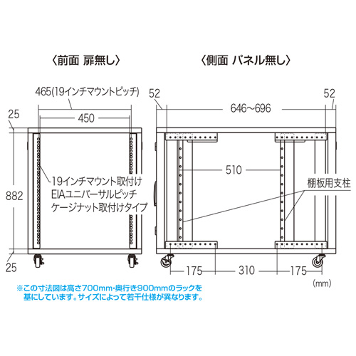 CP-SV7 / 小型19インチサーバーラック（18U・W570×D800mm） 