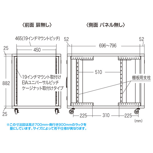 CP-SV8N / 小型19インチサーバーラック（18U・D900mm）
