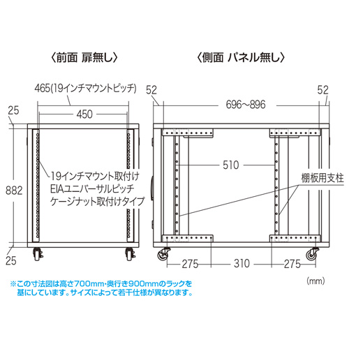 CP-SV9N / 小型19インチサーバーラック（18U・D1000mm）