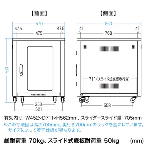 CP-SVBOX3N / 置き型用サーバーラック（W570×D850mm）