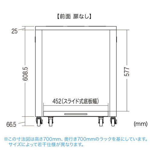 CP-SVBOX3 / 置き型用サーバーラック（W570×D850mm）