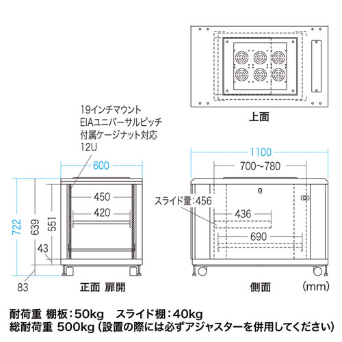 CP-SVC12U / 19インチマウントサーバーラック（12U）