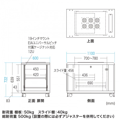 CP-SVC12U / 19インチマウントサーバーラック（12U）