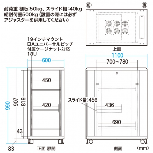 CP-SVC18UN / 19インチマウントサーバーラック（18U）