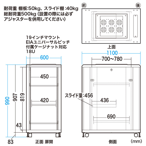 CP-SVC18UN / 19インチマウントサーバーラック（18U）