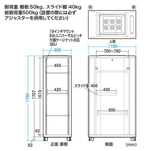 CP-SVC36UN / 19インチマウントサーバーラック（36U）