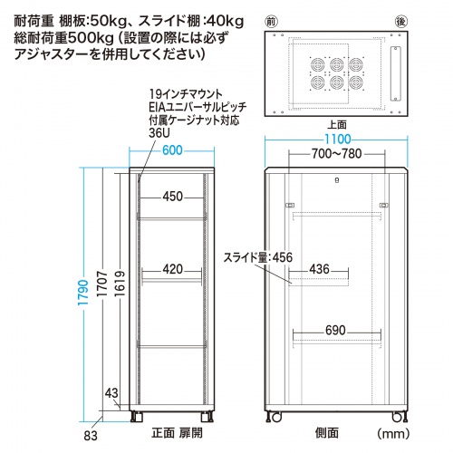 CP-SVC36UN / 19インチマウントサーバーラック（36U）