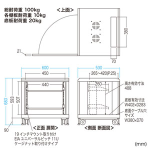 CP-SVCBOX2