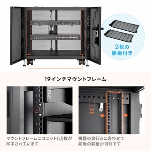 CP-SVCBOX3BK