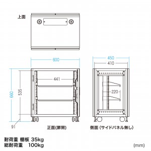 CP-SVCBOX4BK