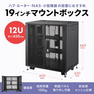 CP-SVCBOX4BK