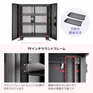 CP-SVCBOX4BK