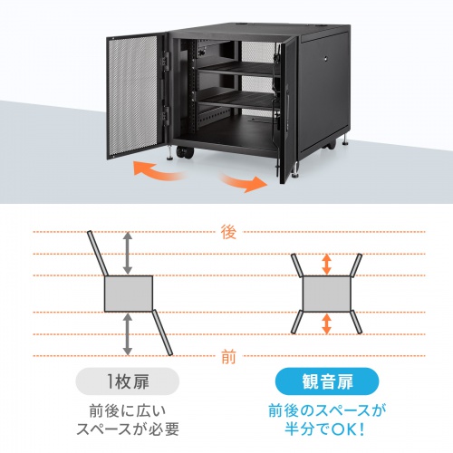 CP-SVCBOX5BK / 小型19インチマウントボックス(9U　D600)