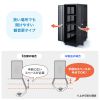 CP-SVCKAN36U / 観音扉19インチマウントサーバーラック(36U)
