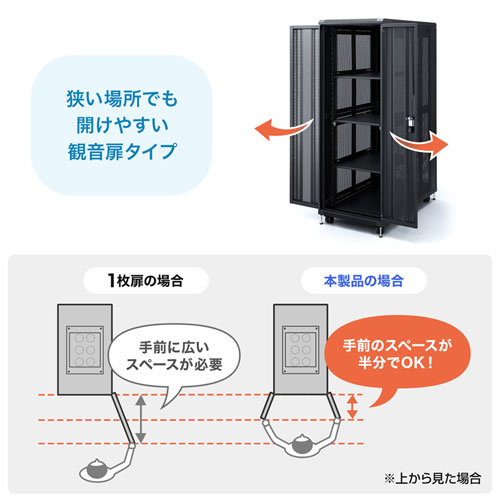 狭い場所でも開けやすい観音扉タイプ