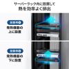 CP-SVFANUN4 / ラックマウント冷却ファンユニット（ファン4台）