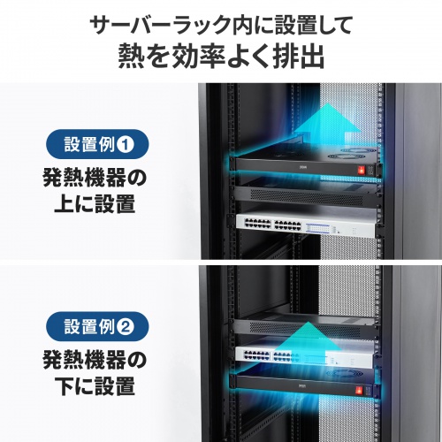 CP-SVFANUN4 / ラックマウント冷却ファンユニット（ファン4台）