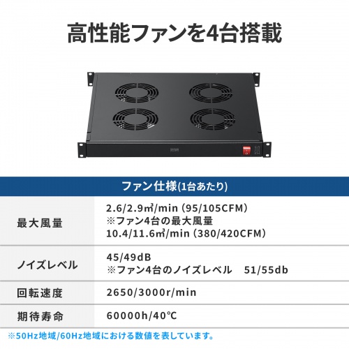 CP-SVFANUN4 / ラックマウント冷却ファンユニット（ファン4台）