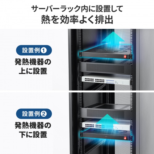 CP-SVFANUN6 / ラックマウント冷却ファンユニット（ファン6台）