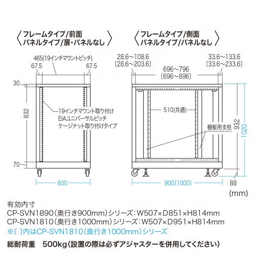 CP-SVN1810MGYN / 19インチサーバーラック　メッシュパネル仕様(18U)