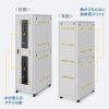 CP-SVN2410GYN 19インチサーバーラック(24U) CP-SVN2410GYN / 19インチサーバーラック(24U)