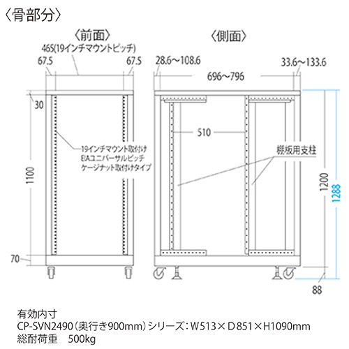 CP-SVN2490MBK / 19インチサーバーラック　メッシュパネル仕様（24U）