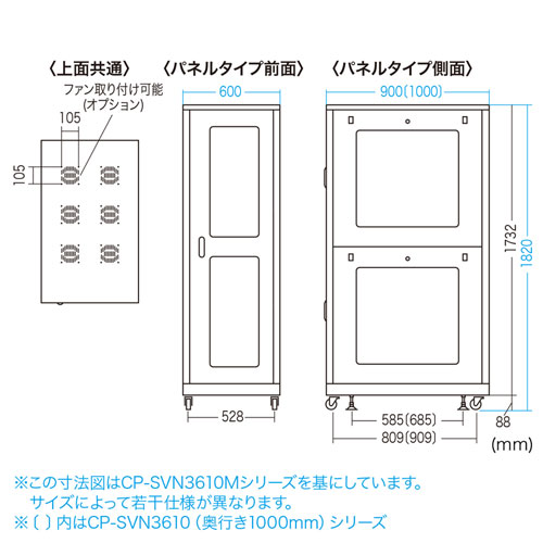 CP-SVN3610BKN / 19インチサーバーラック(36U)