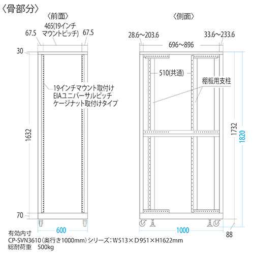 CP-SVN3610BK / 19インチサーバーラック（36U）