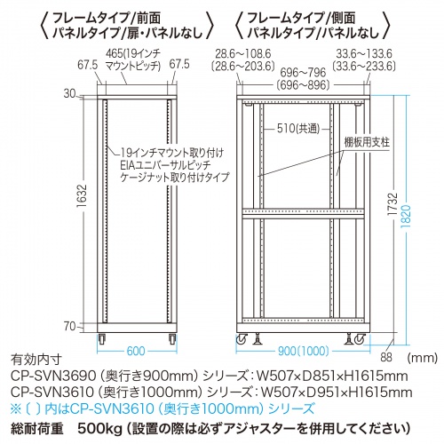 CP-SVN3610MBKN / 19インチサーバーラック　メッシュパネル仕様(36U)