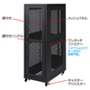 CP-SVN3610MBK 19インチサーバーラック メッシュパネル仕様(36U) CP-SVN3610MBK / 19インチサーバーラック メッシュパネル仕様(36U)